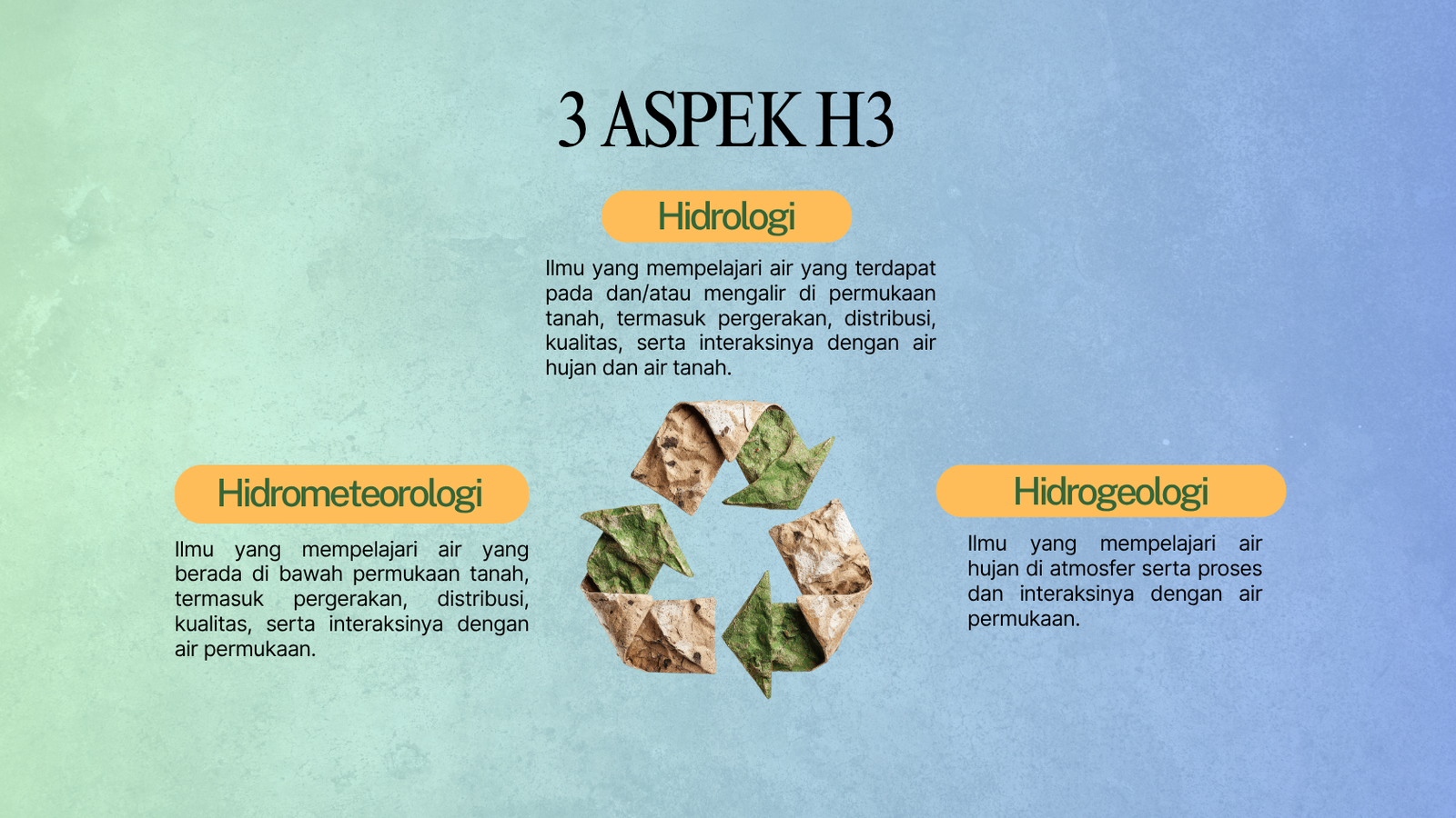 Slide 3